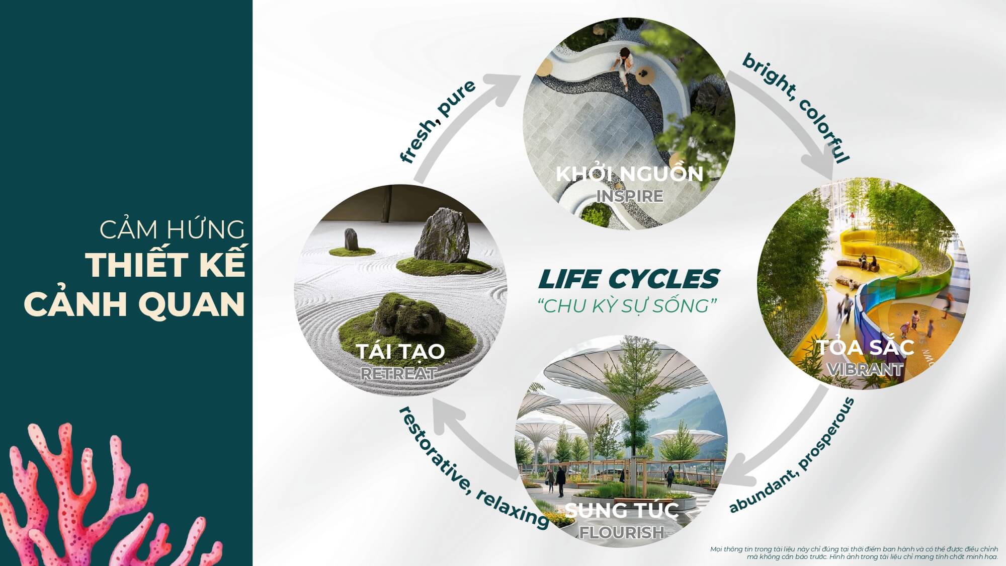 Imperia Holiday Hạ Long và câu chuyện cảm hứng thiết kế