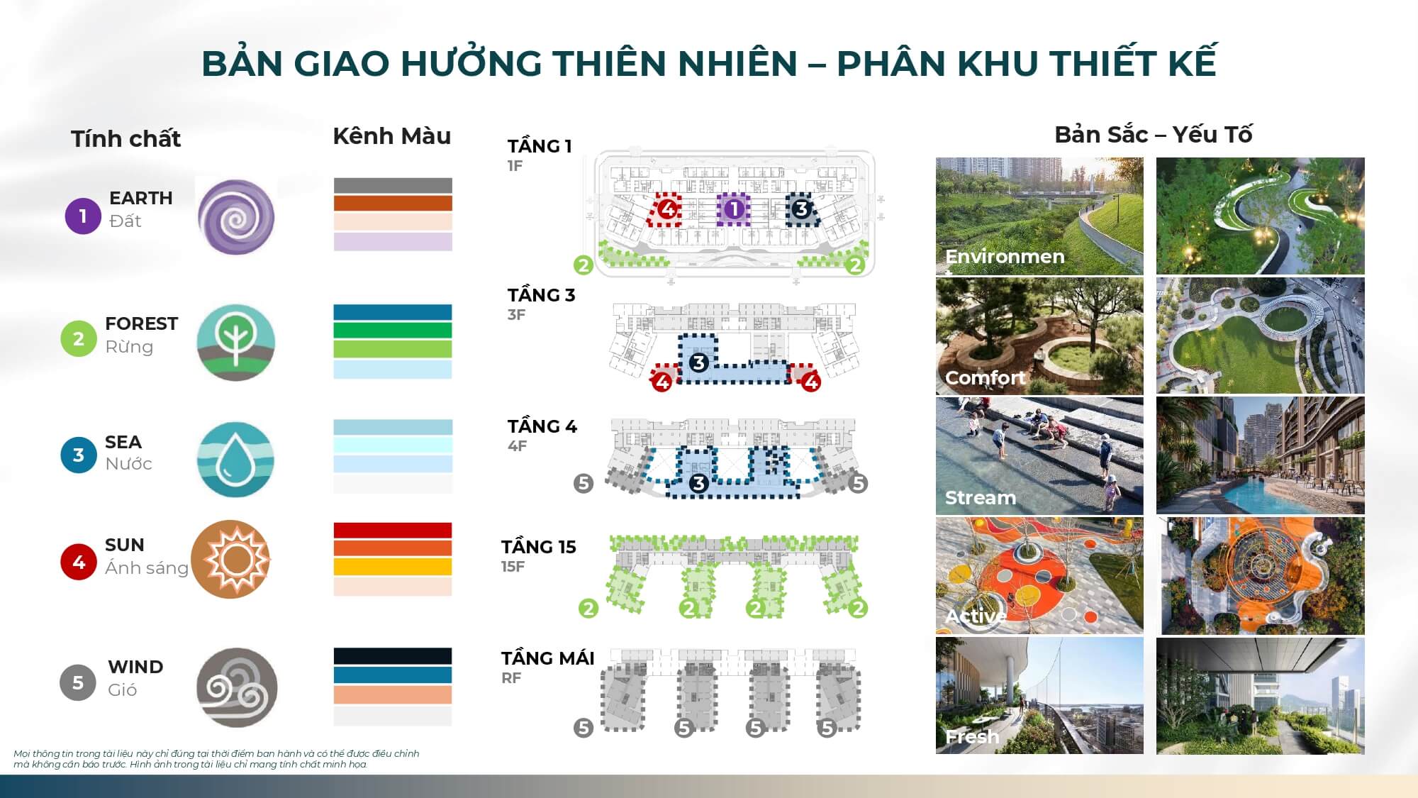 Imperia Holiday Hạ Long và câu chuyện cảm hứng thiết kế